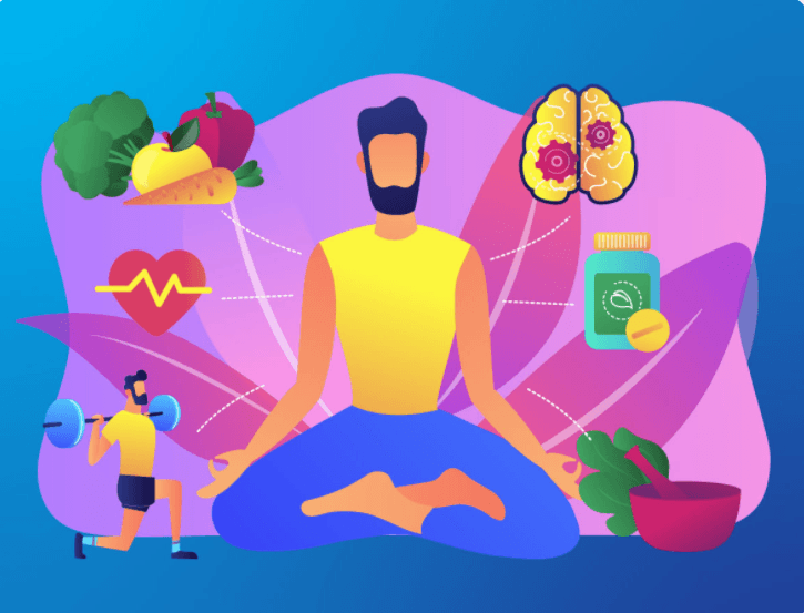 Wellness Trends Every Company Should Know For